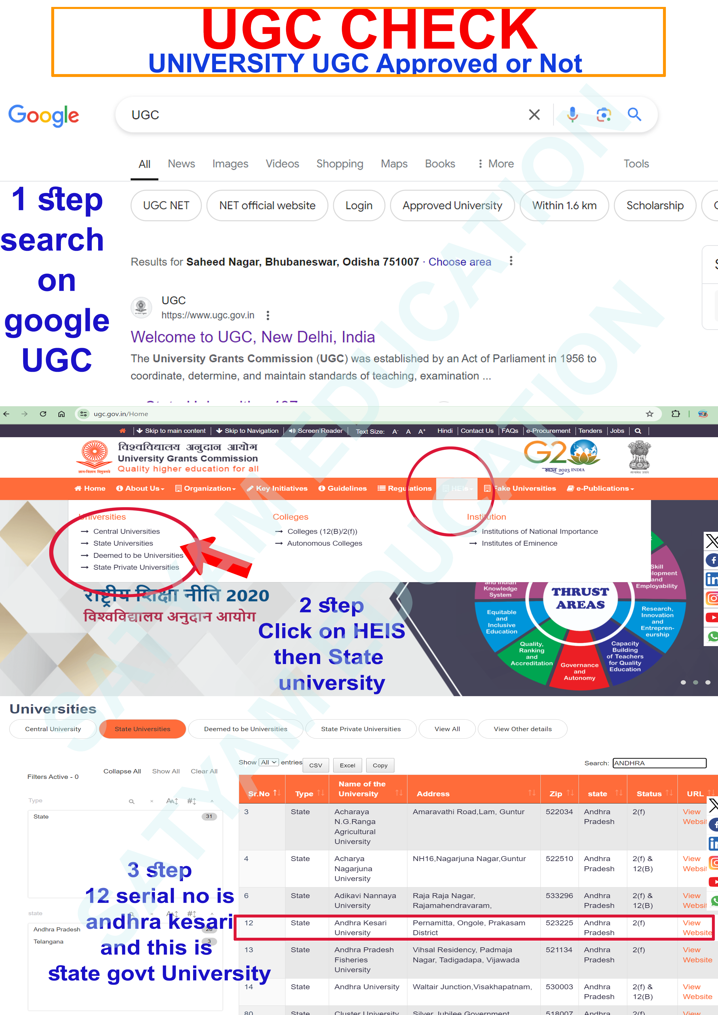 UGC